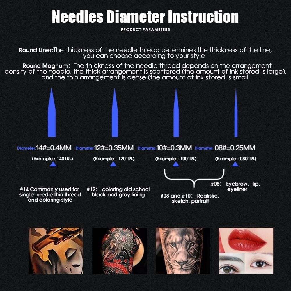 WJX KARTUŞ İĞNE 1005RM (20ADET/KUTU)