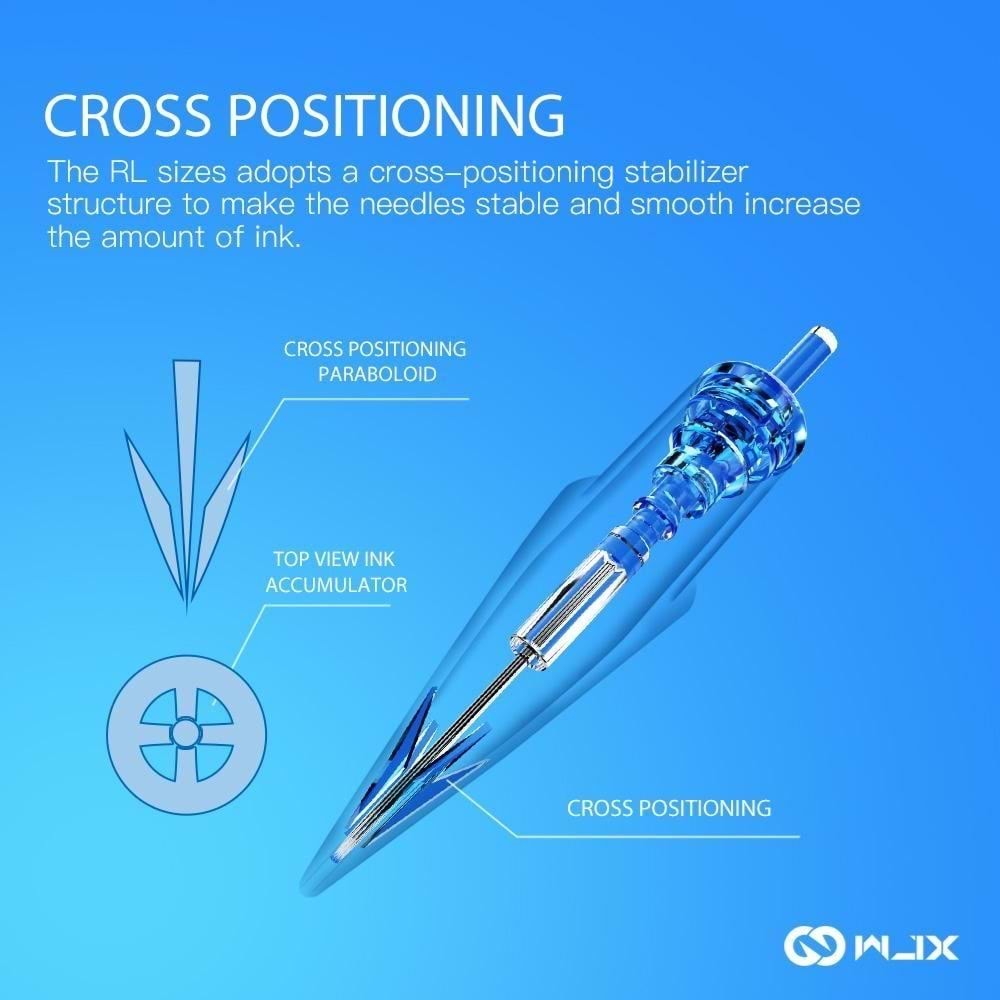 WJX KARTUŞ İĞNE 1023RM (20ADET/KUTU)