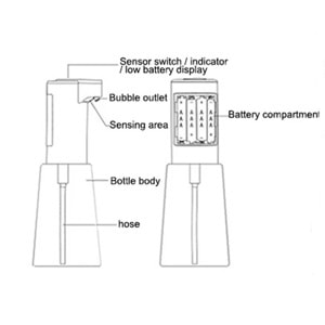 HD88 PİLLİ SENSÖRLÜ SPREY DEZENFEKTAN DİSPENSERİ
